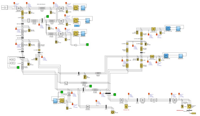 CPU Real-time Simulation Capability With Power Supercomputing Performance