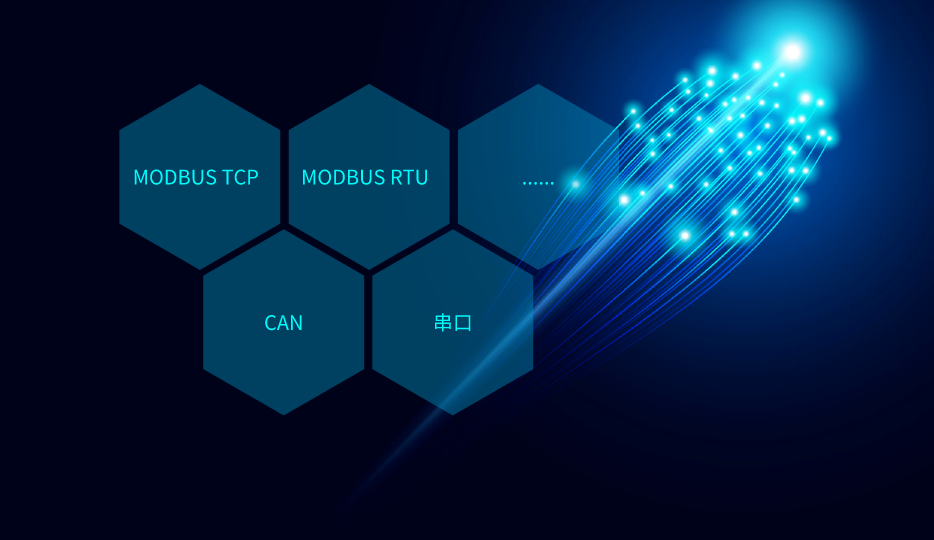 专业硬件IO接口和工业通信