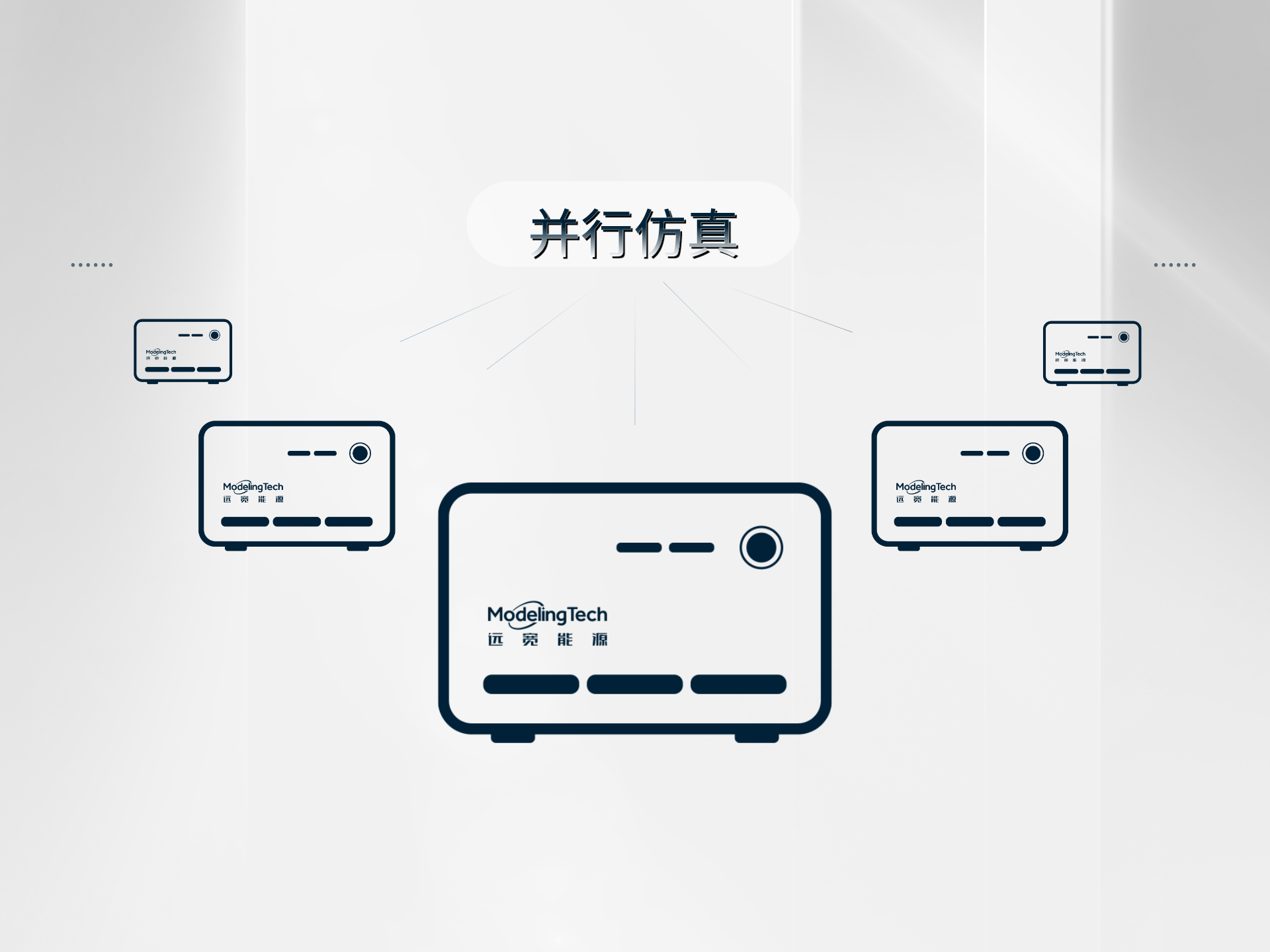 可实现大规模场站级仿真