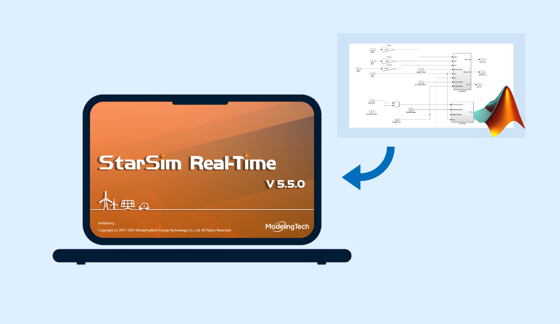 simulink控制代码一键下载