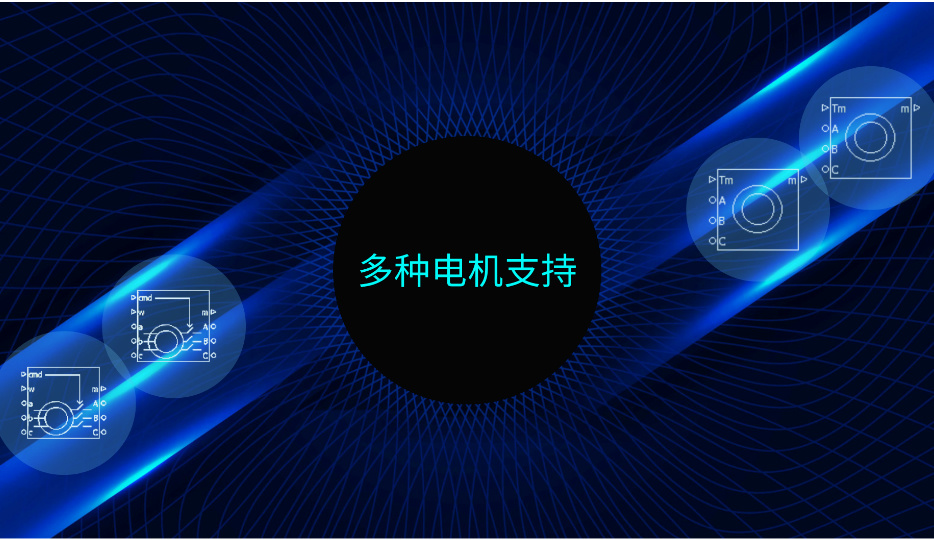 多种类型电机模型支持