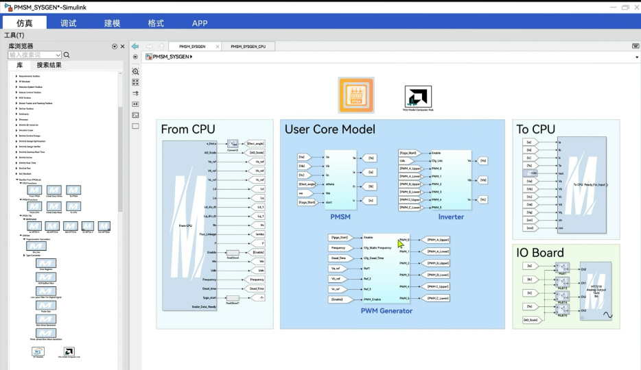 专用Motor FPGA IP Library