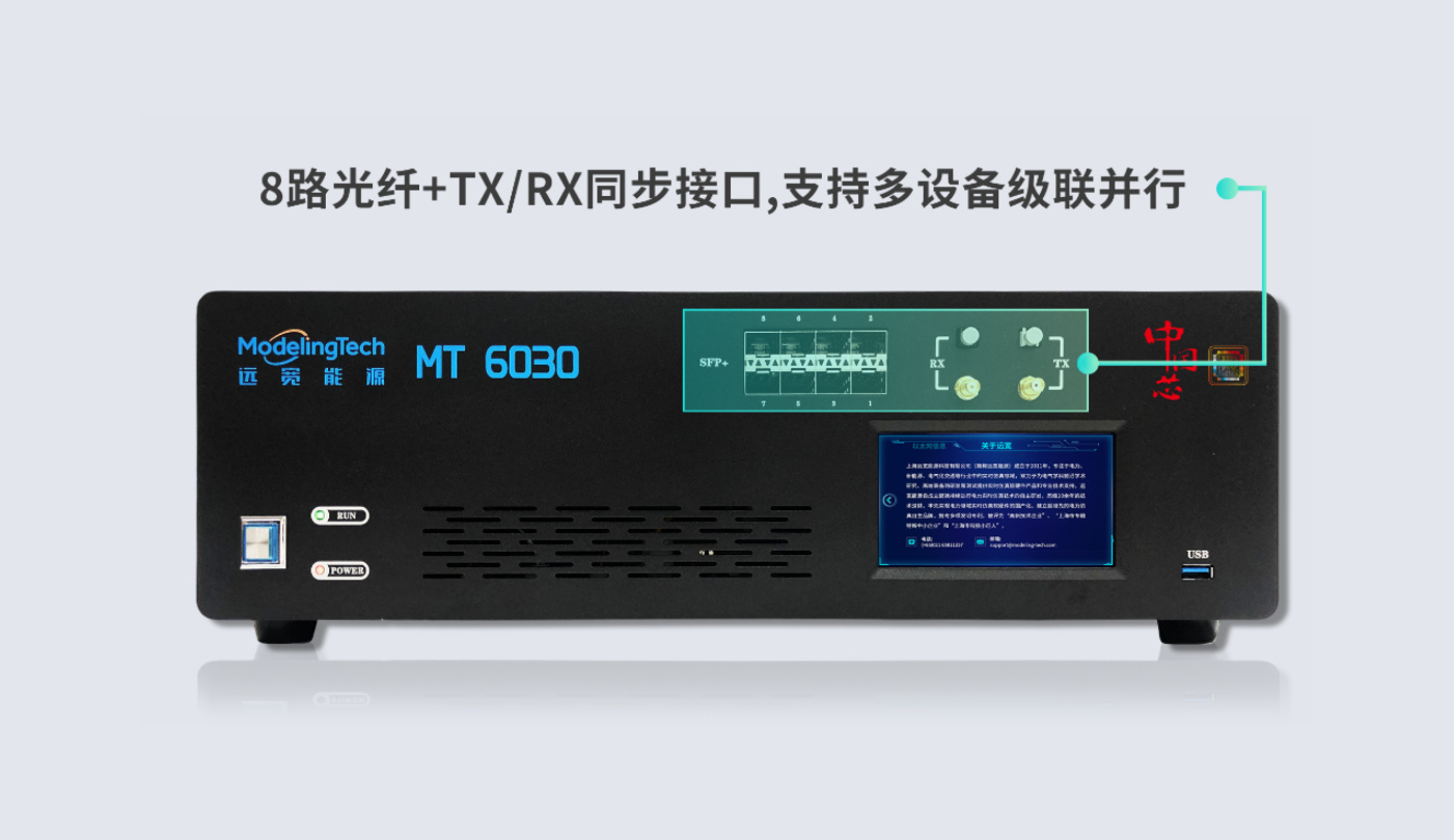 支持8路SFP+光纤拓展
