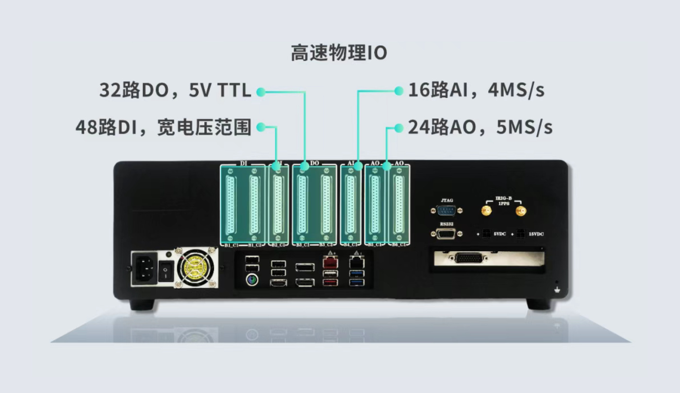 配置高速物理IO