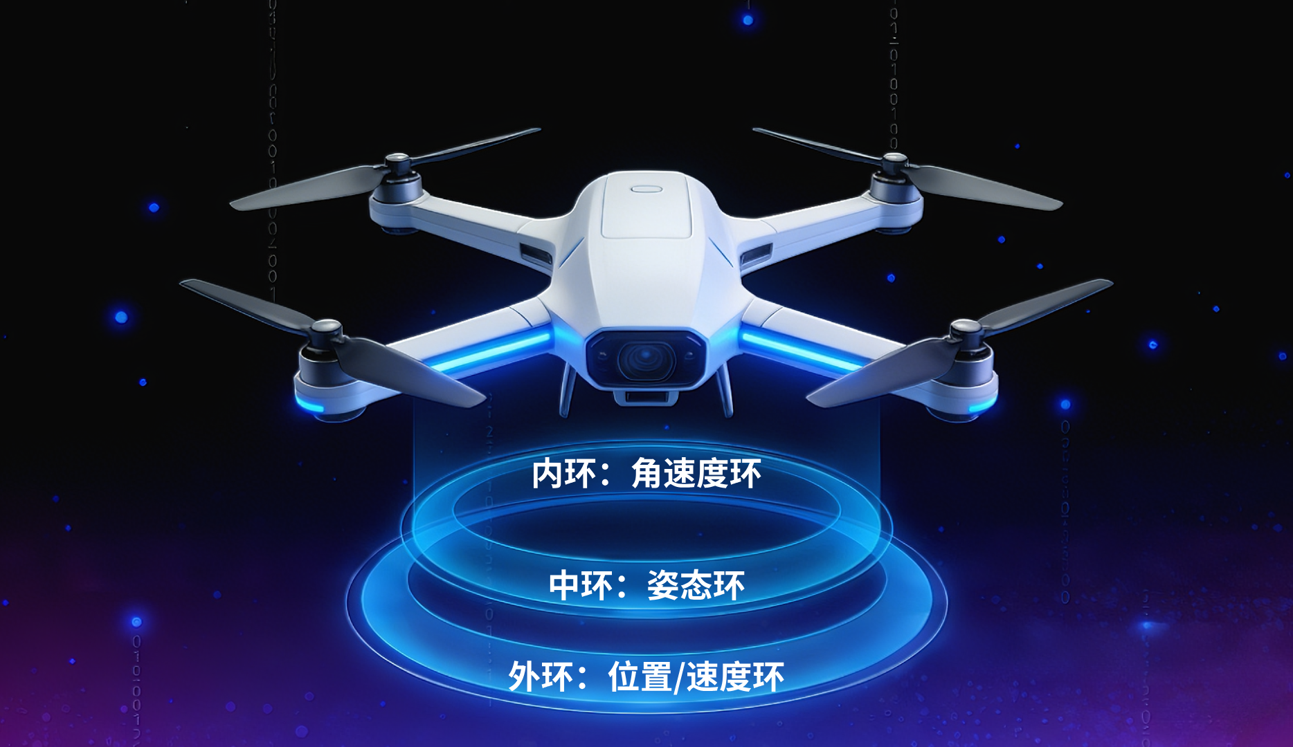 驱动协同设计与参数优化