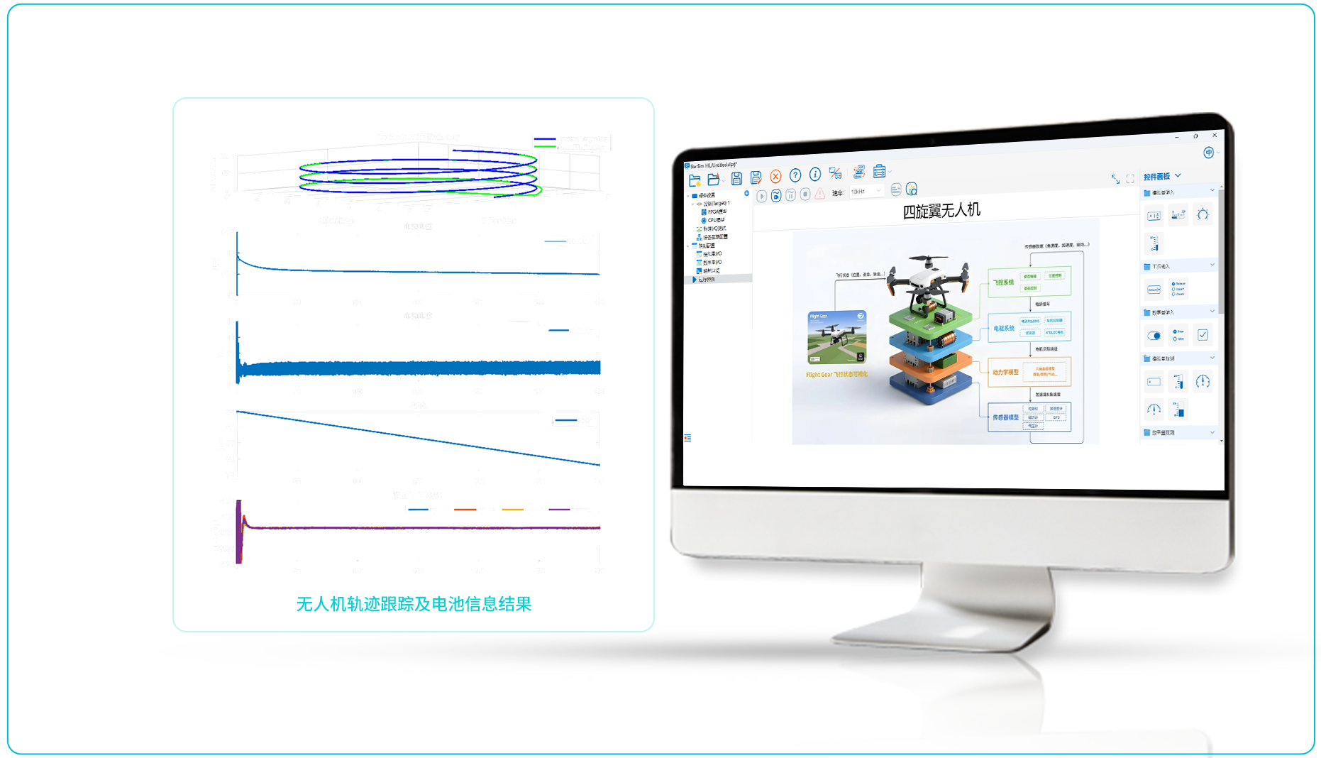 环形轨迹跟踪实验