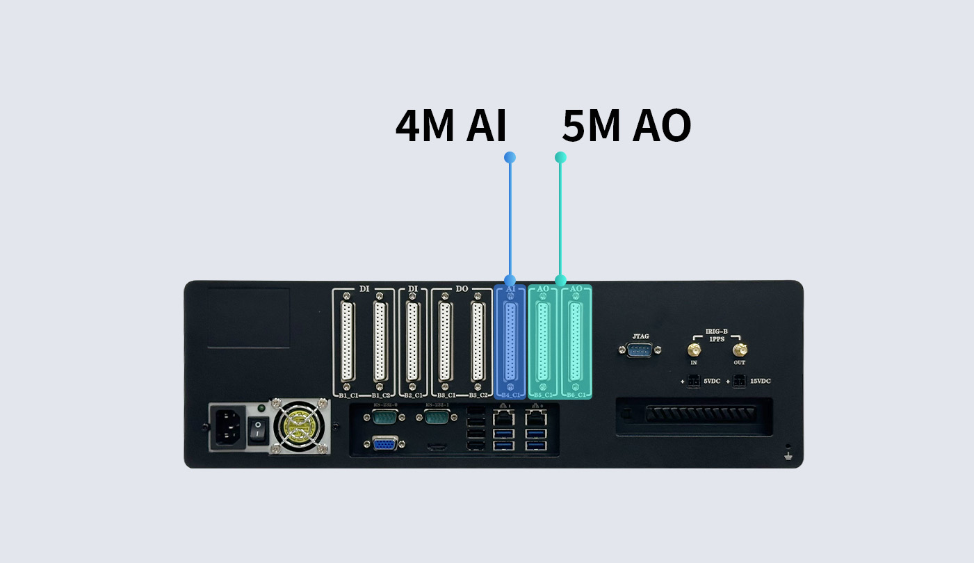 超高速IO,5M AO