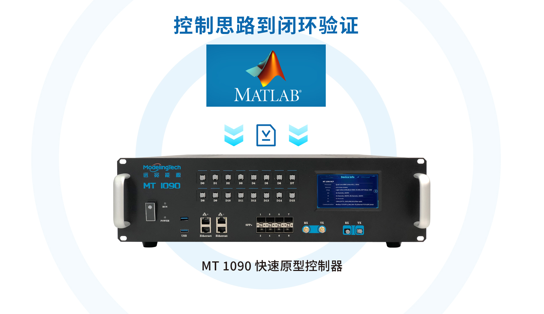 快速算法原型开发与验证